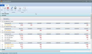 VicinityBrew Planning Workbench- Derived from Material Requirement Planning