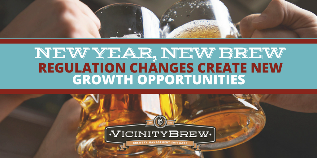 Beer Growth Opportunities